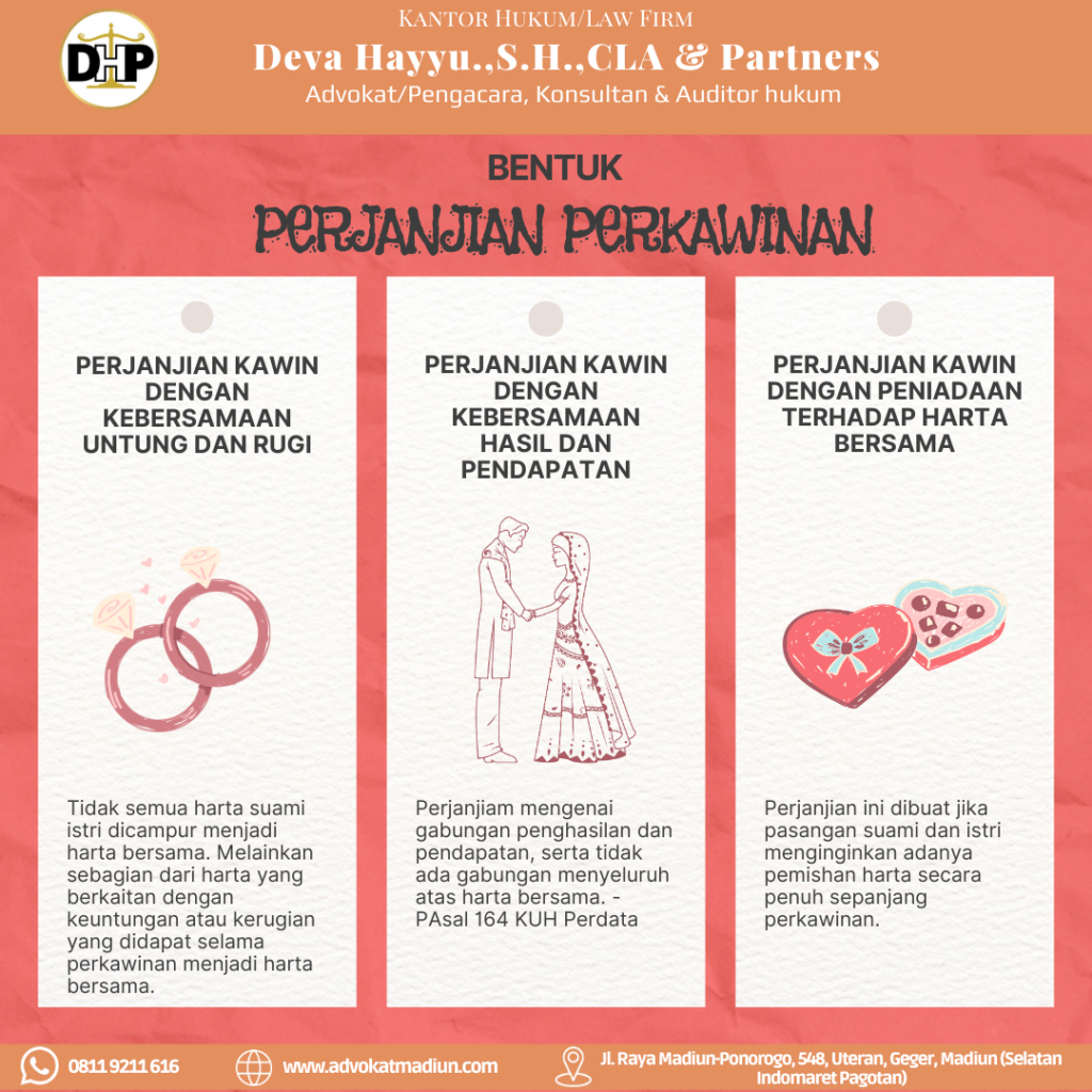 BENTUK PERJANJIAN KAWIN DAN PEMBUATANNYA