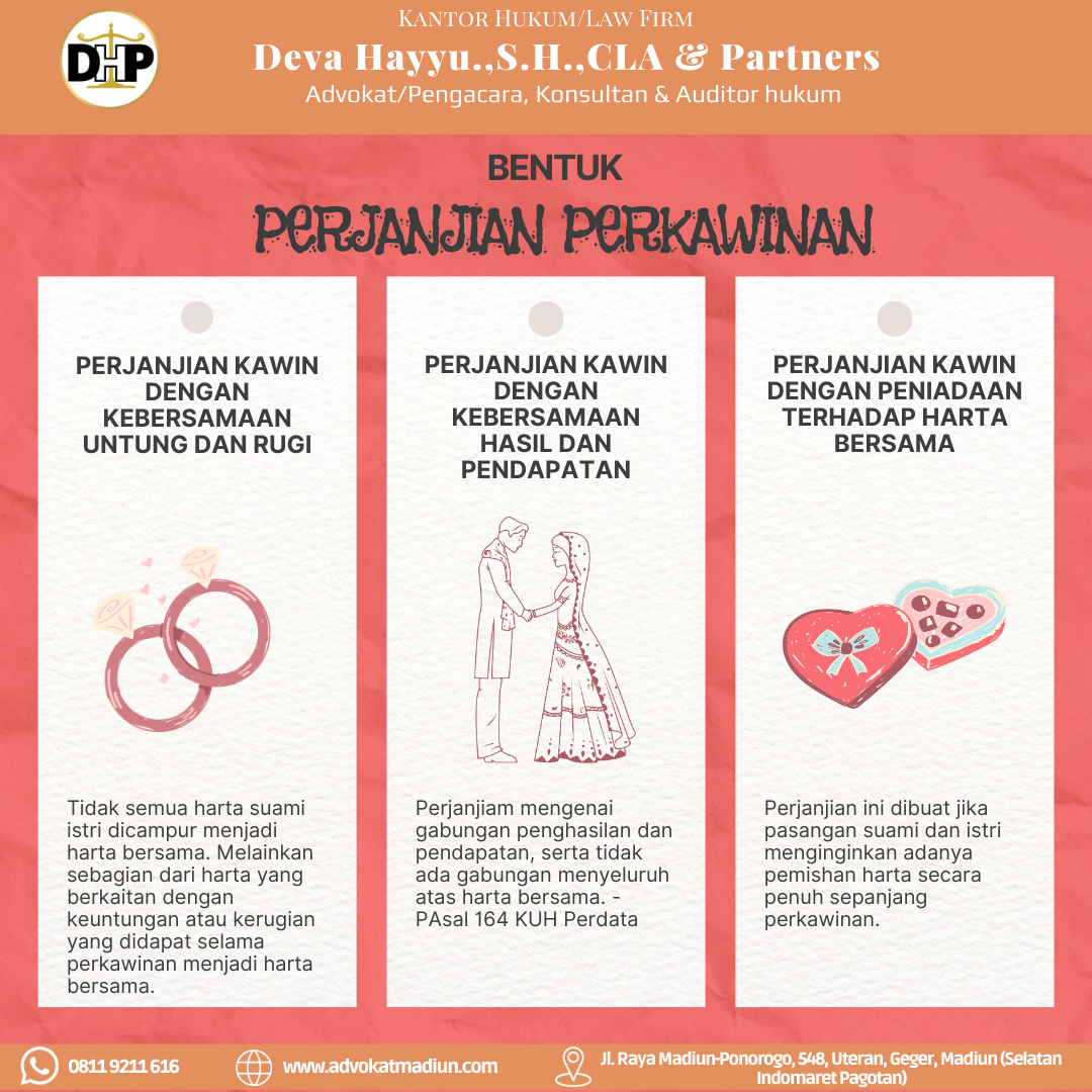 BENTUK PERJANJIAN KAWIN DAN PEMBUATANNYA